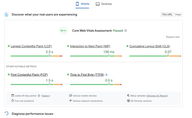 Core web vitals, LCP, INP, CLS passed