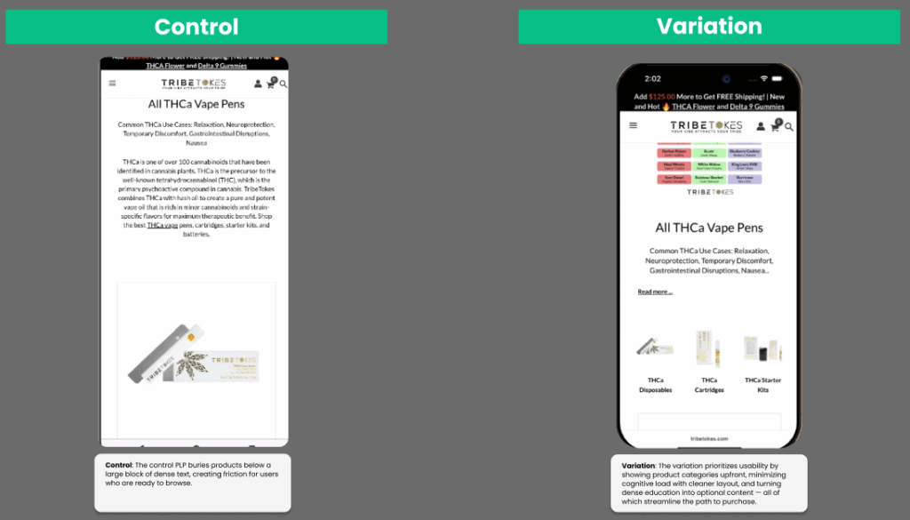 CRO PLP subnav thumbnail a/b test