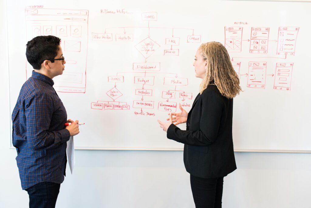 Image about scaling B2B content marketing strategy