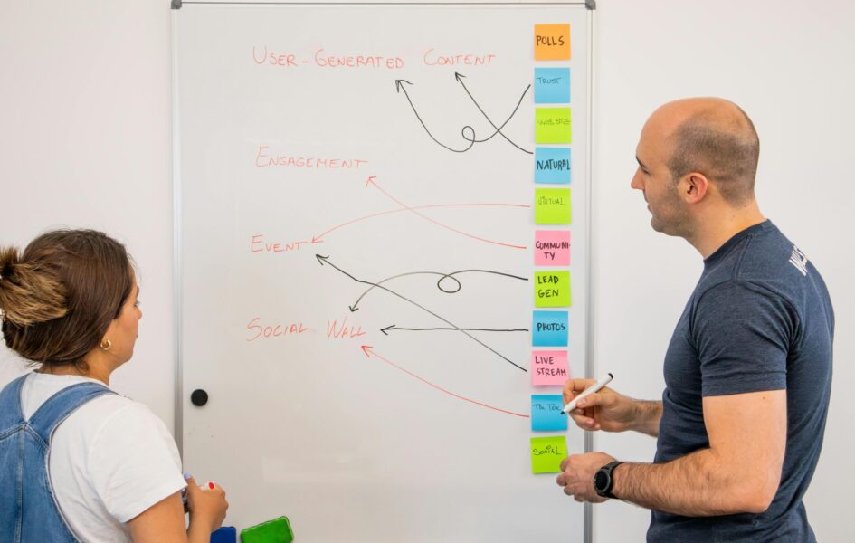 Top B2B Lead Generation Strategies to Grow Your Business