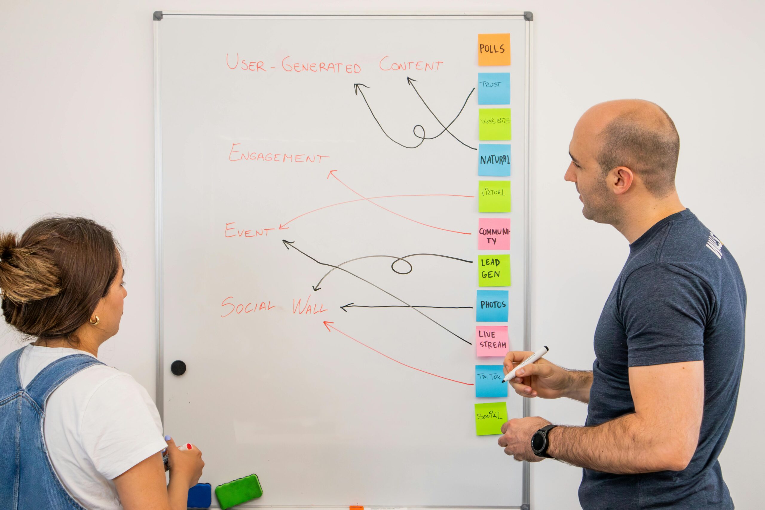 b2b lead generation
