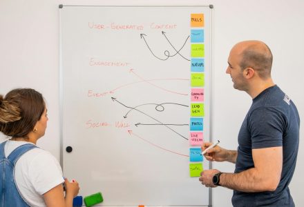 b2b lead generation
