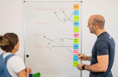 b2b lead generation