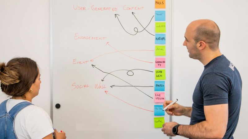 b2b lead generation